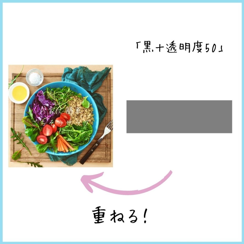 canvaでInstagram投稿を作ろう